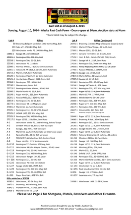 Gun List Gun 2014.Xlsx