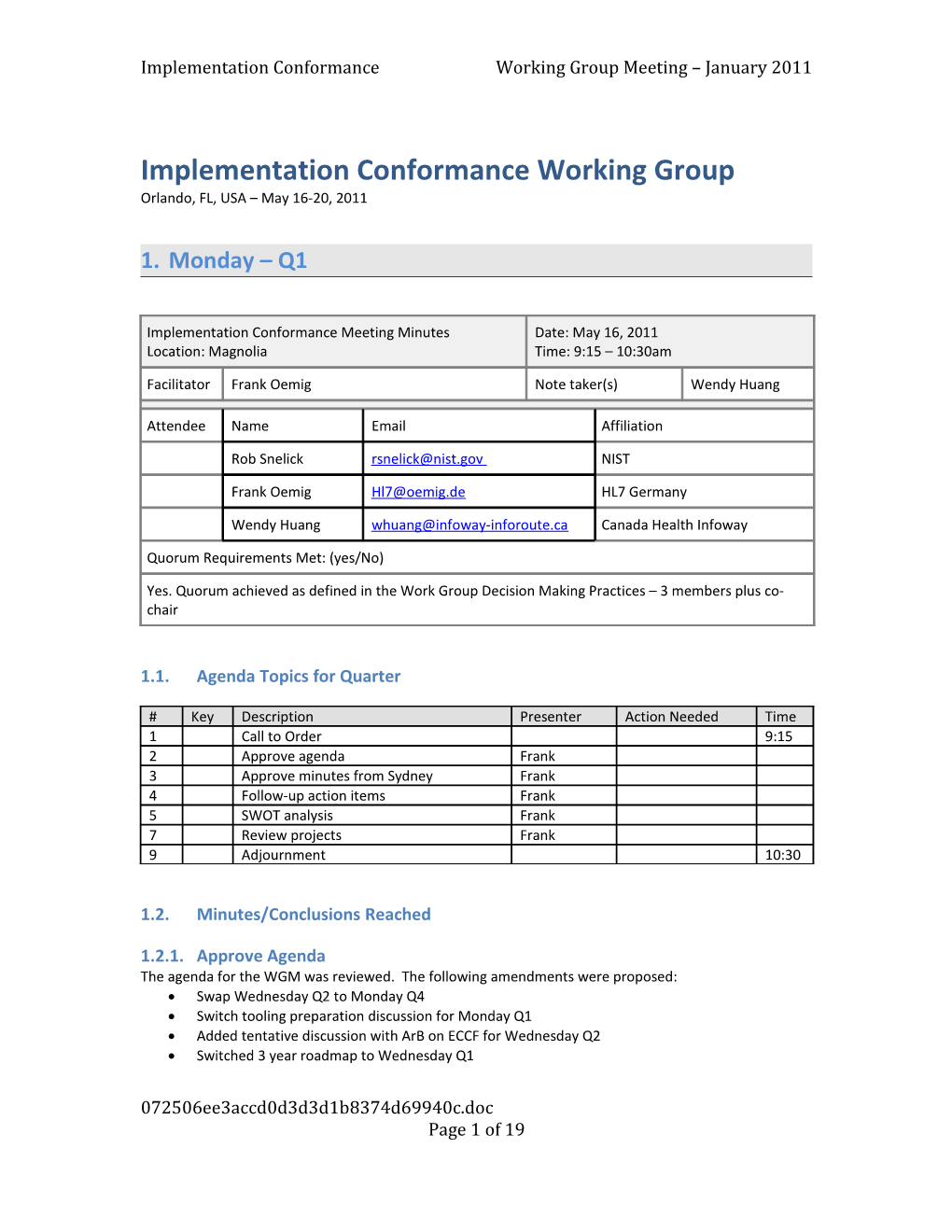 Implementation Conformance Working Group