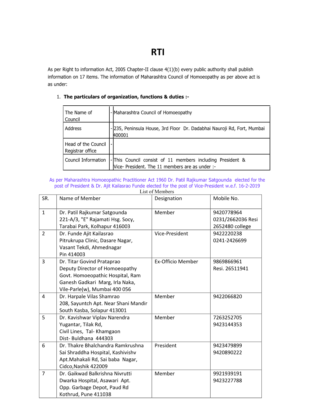 SR. Name of Member Designation Mobile No. 1 Dr