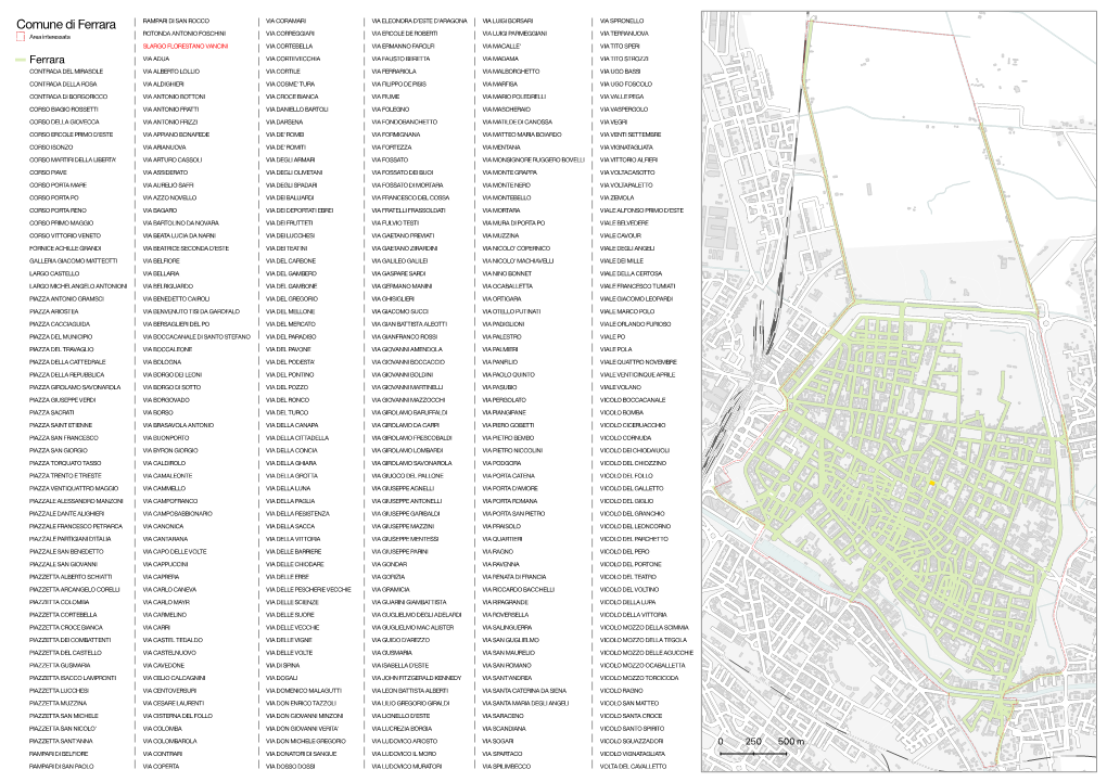 Cartografia Ferrara