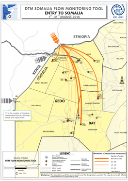 Dtm Somalia Flow Monitoring Tool Entry to Somalia 1St - 31Th August, 2016