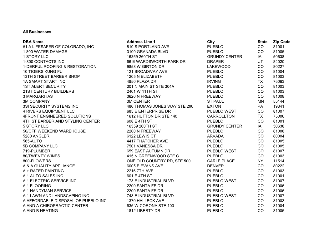 All Businesses DBA Name Address Line 1 City State Zip Code #1 A