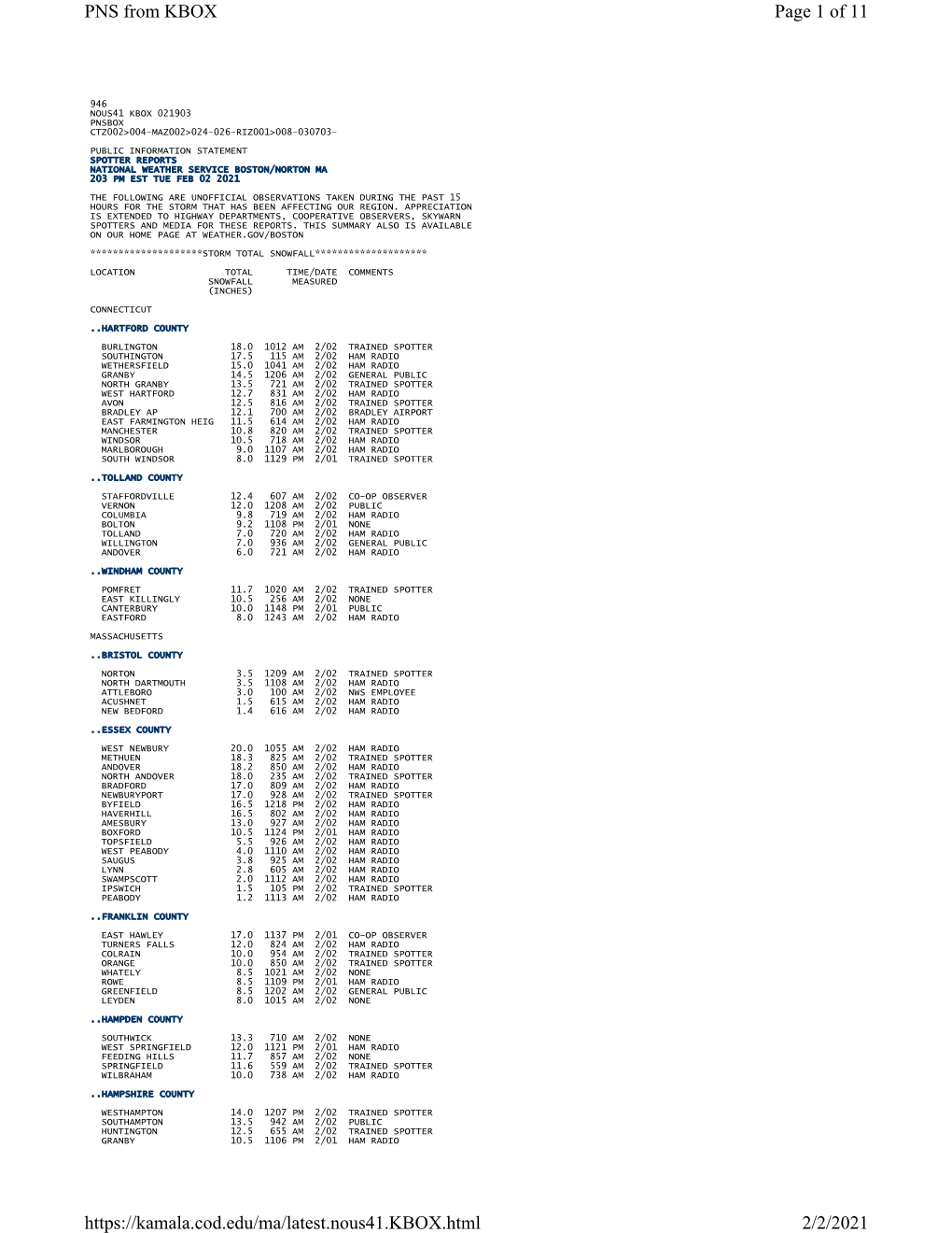 Page 1 of 11 PNS from KBOX 2/2/2021