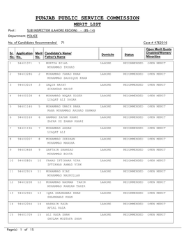 PUNJAB PUBLIC SERVICE COMMISSION MERIT LIST Post : SUB INSPECTOR (LAHORE REGION) - (BS-14) Department: POLICE