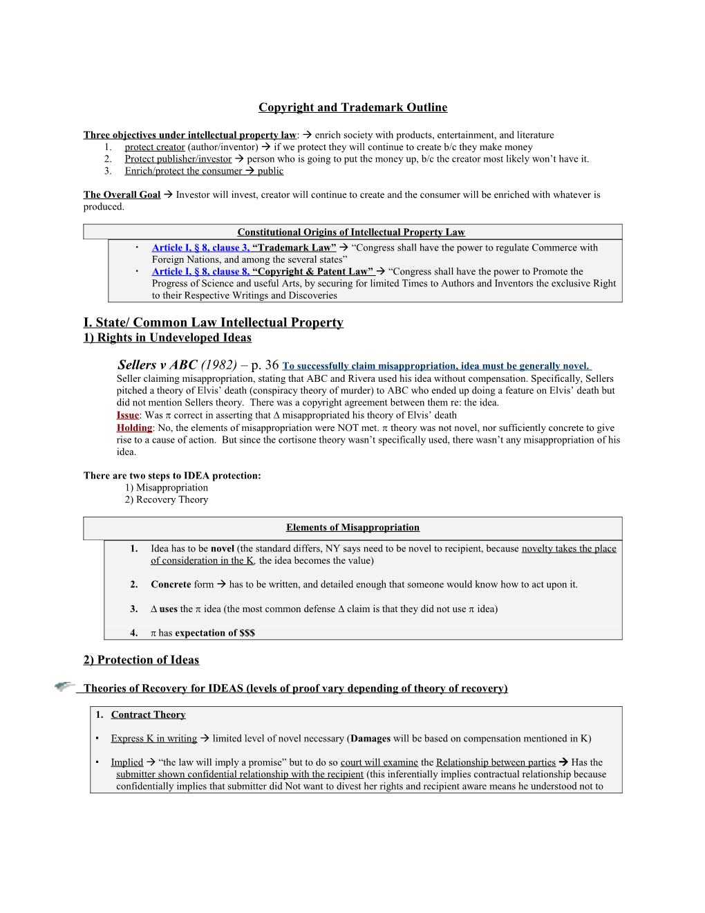 Copyright And Trademark Outline