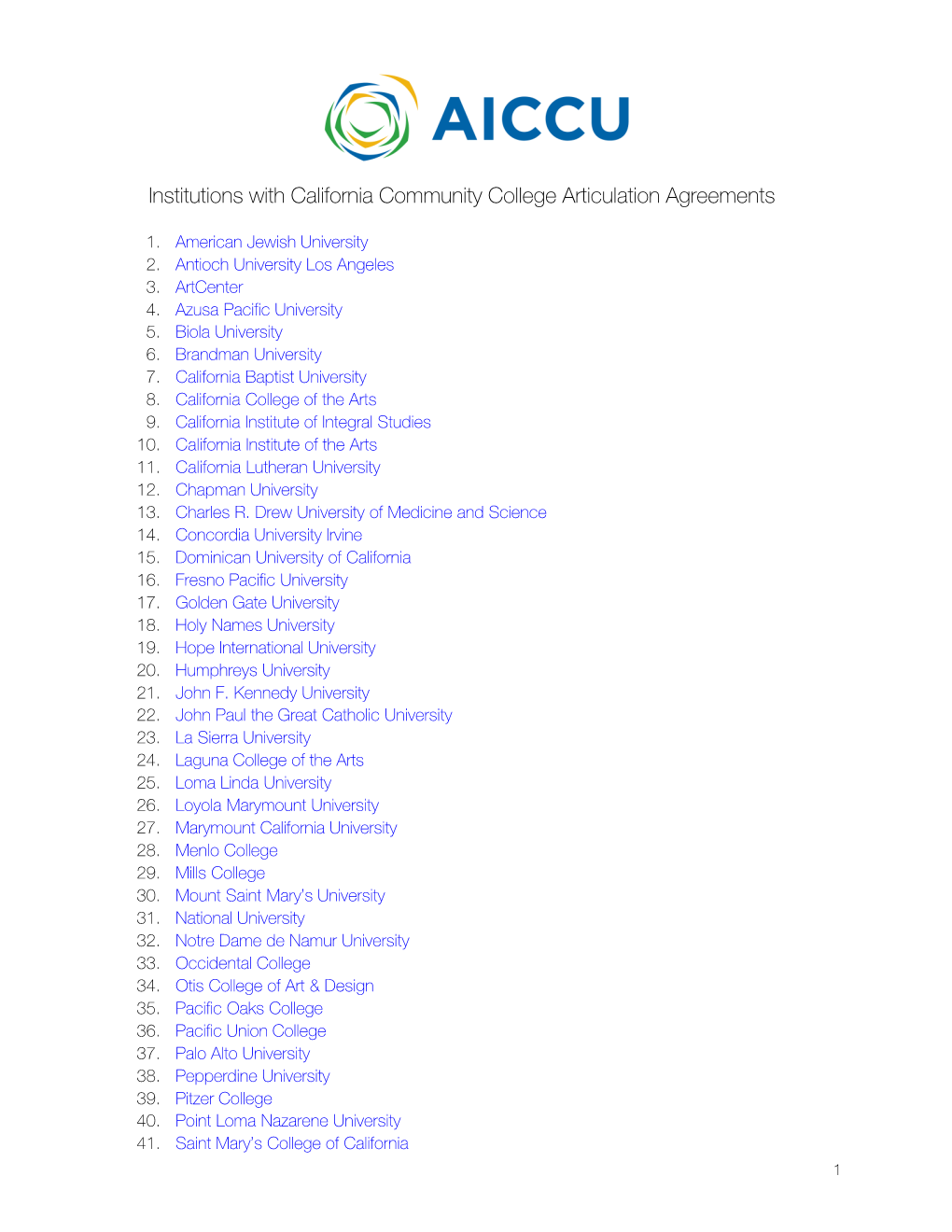 Institutions with California Community College Articulation Agreements