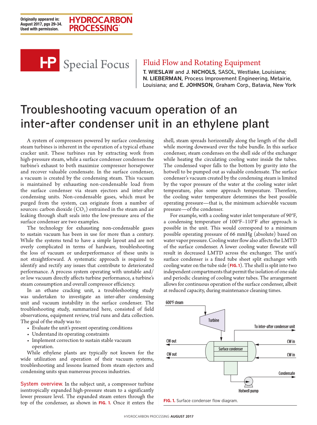Troubleshooting Vacuum Operation of an Inter-After Condenser Unit in an Ethylene Plant