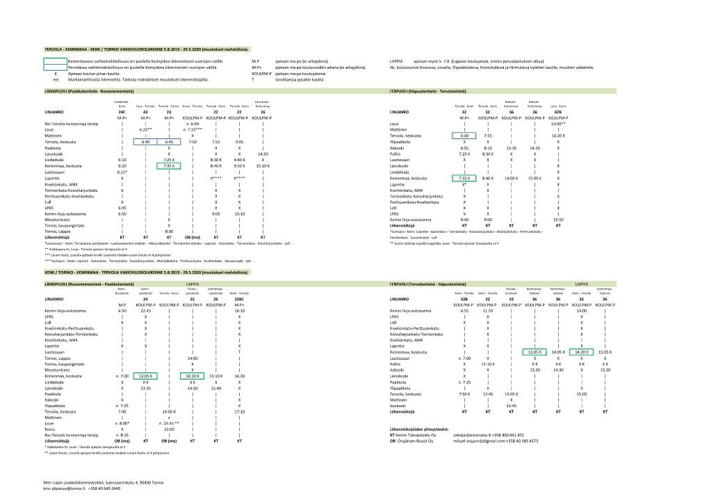 TERVOLA - KEMINMAA - KEMI / TORNIO VAKIOVUOROLIIKENNE 5.8.2019 - 29.5.2020 (Muutokset Mahdollisia)