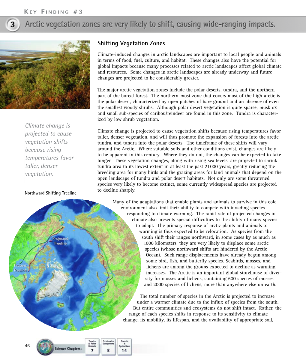 Shifting Vegetation Zones