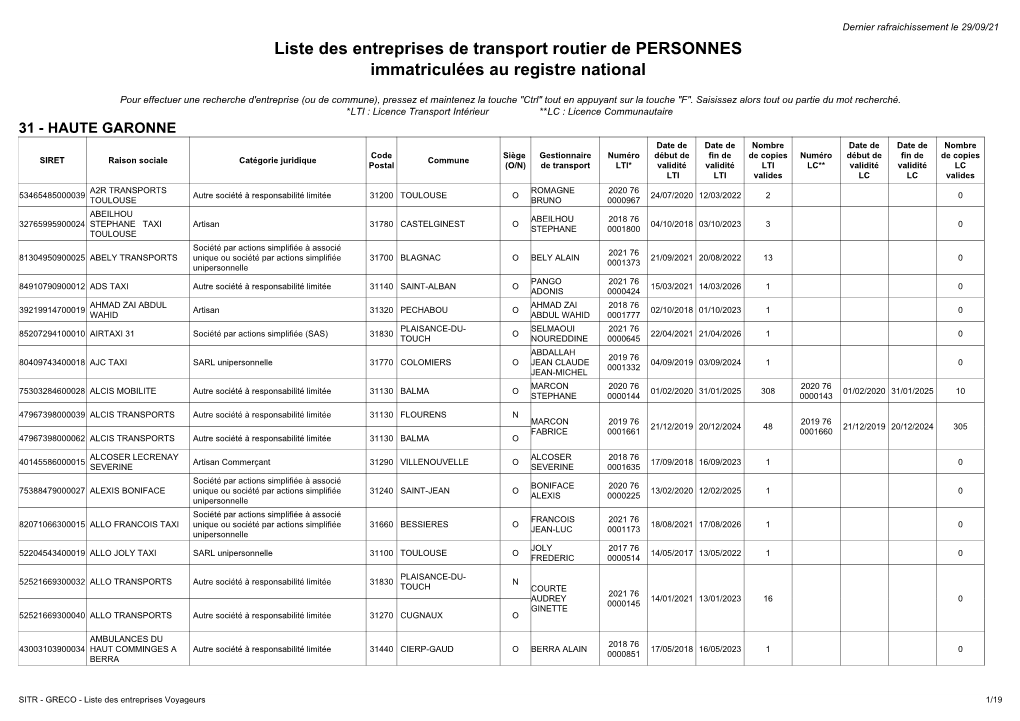 Liste Des Entreprises De Transport Routier De PERSONNES Immatriculées Au Registre National