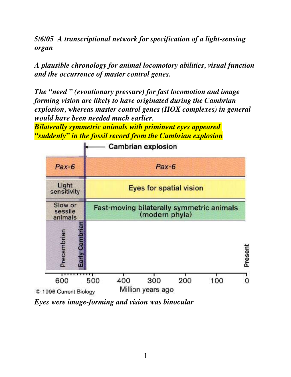 1 5/6/05 a Transcriptional Network for Specification of a Light-Sensing Organ a Plausible Chronology for Animal Locomotory Abil
