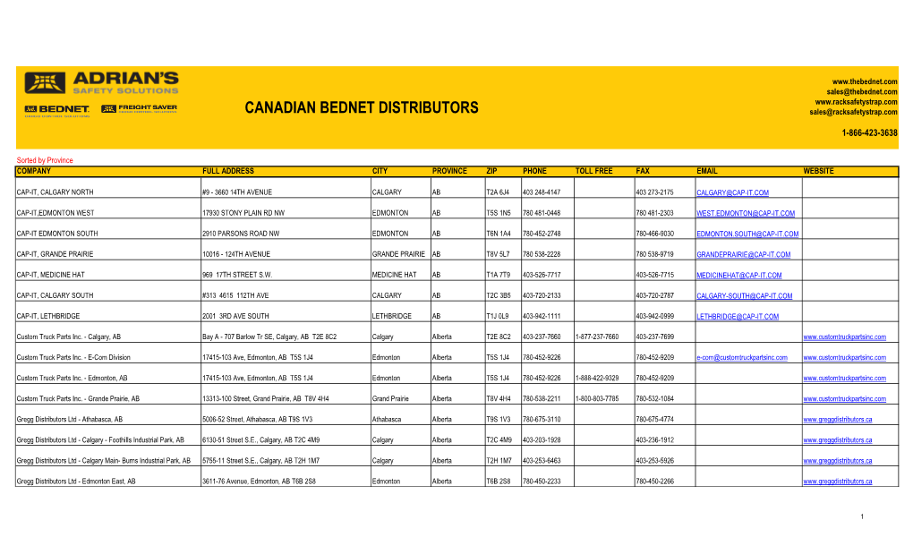 CANADIAN BEDNET DISTRIBUTORS Sales@Racksafetystrap.Com