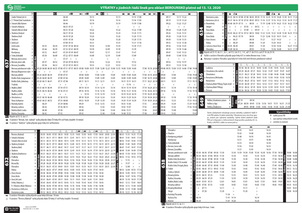 VÝŇATKY Z Jízdních Řádů Linek Pro Oblast BEROUNSKO Platné Od 13