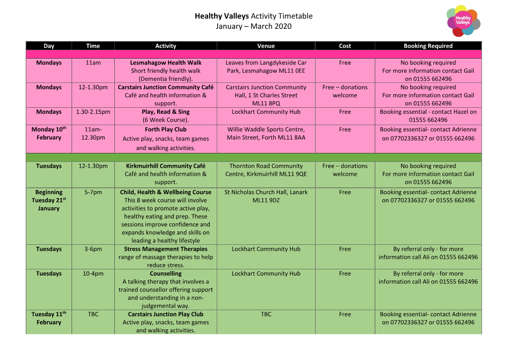 Healthy Valleys Activity Timetable January – March 2020