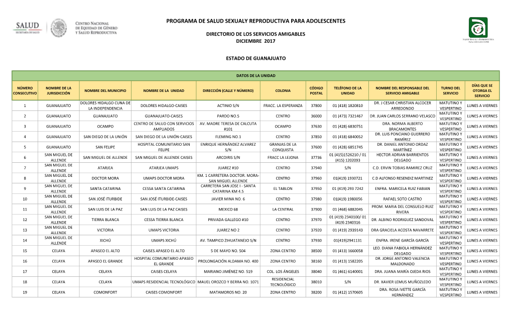 Programa De Salud Sexualy Reproductiva Para Adolescentes