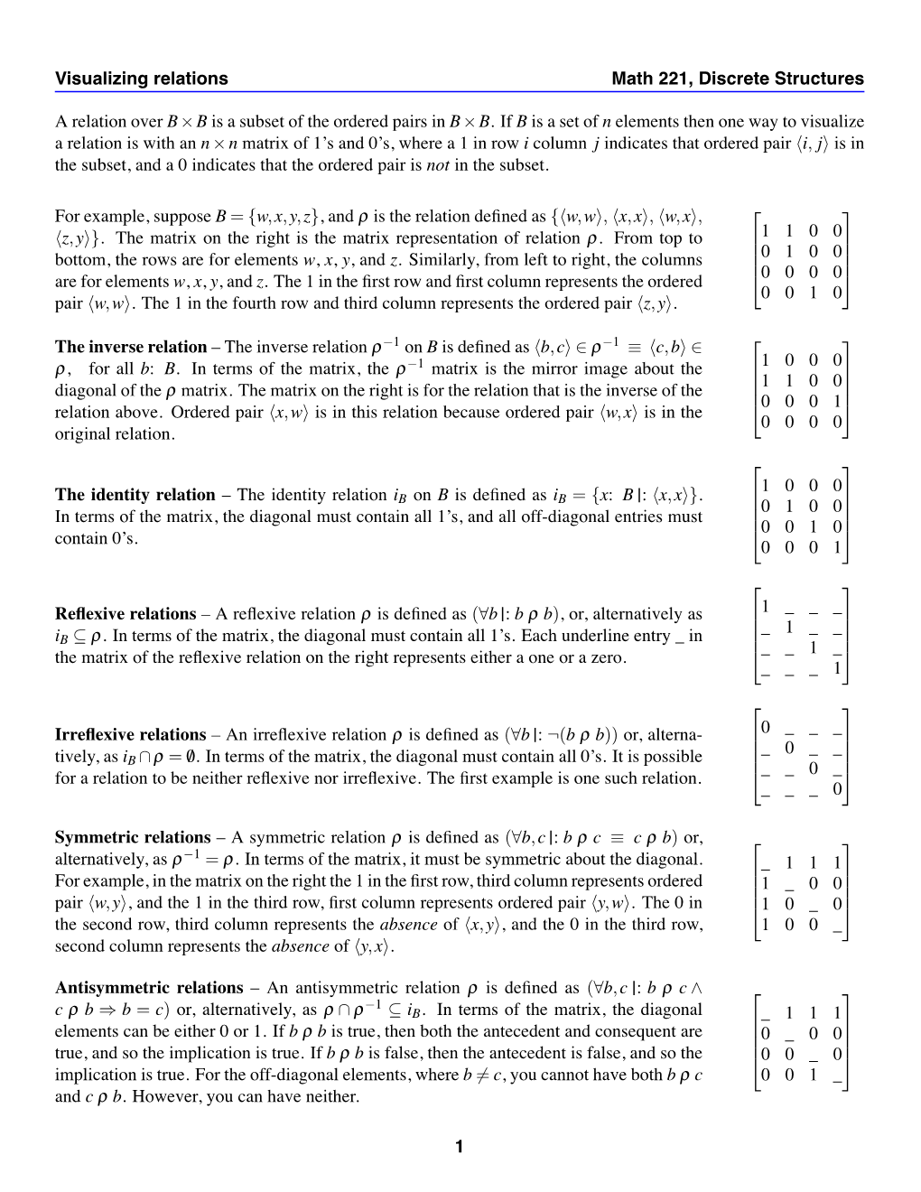 Visualizing Relations Math 221, Discrete Structures a Relation Over B×B Is a Subset of the Ordered Pairs in B×B. If B Is A