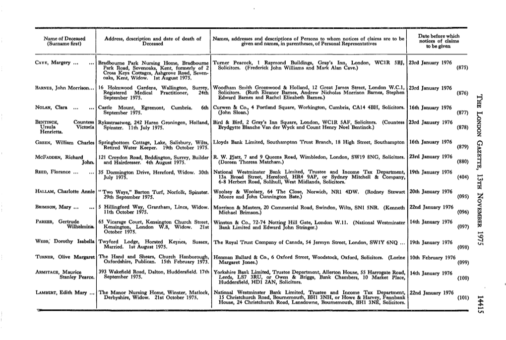 Name of Deceased (Surname First)