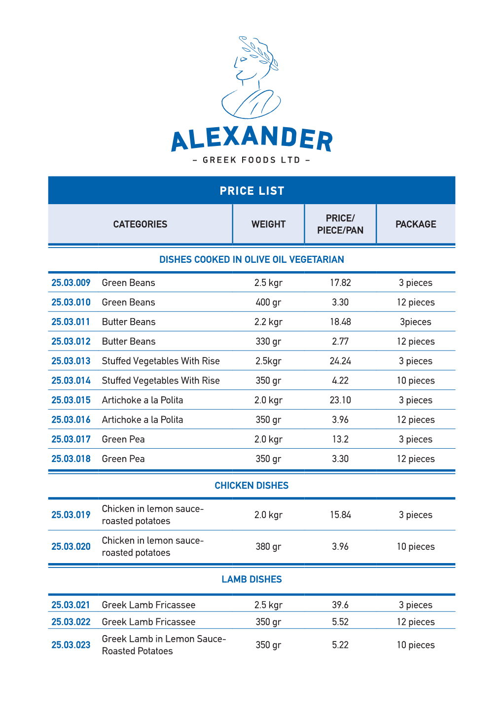 Price List for Traditional Greek Food