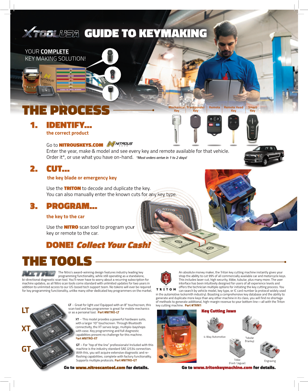 Guide to Key Making