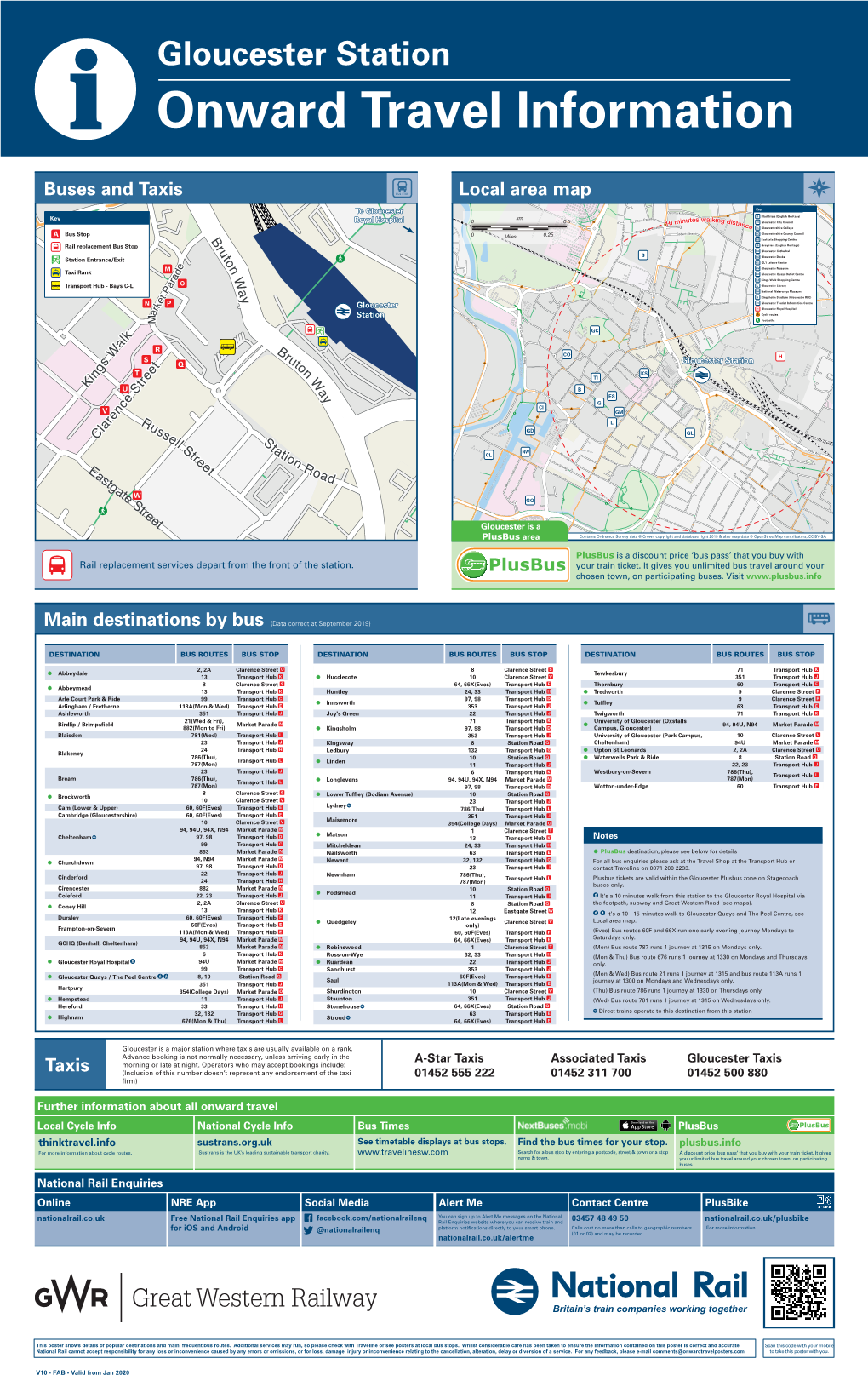 Local Area Maps