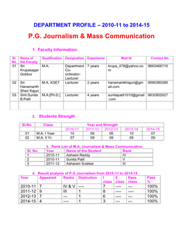 P.G. Journalism & Mass Communication