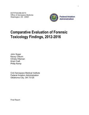 Comparative Evaluation of Forensic Toxicology Findings, 2012-2016