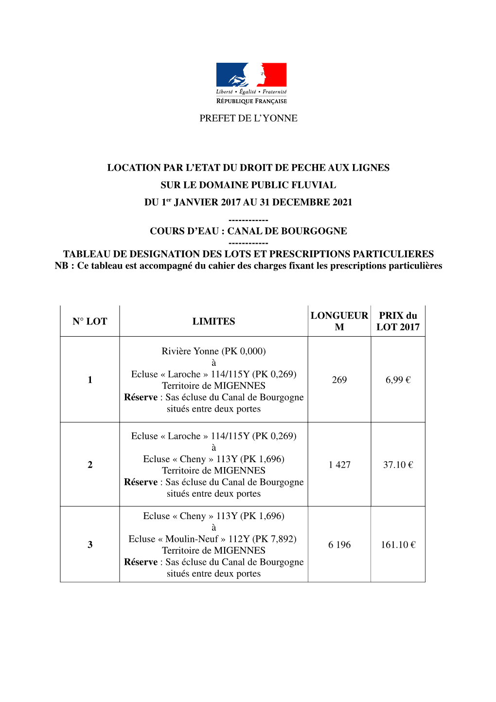 Prefet De L'yonne Location Par L'etat Du Droit De Peche