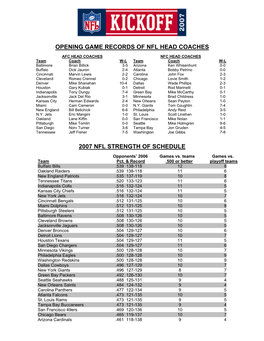 Opening Game Records of Nfl Head Coaches 2007 Nfl Strength of Schedule