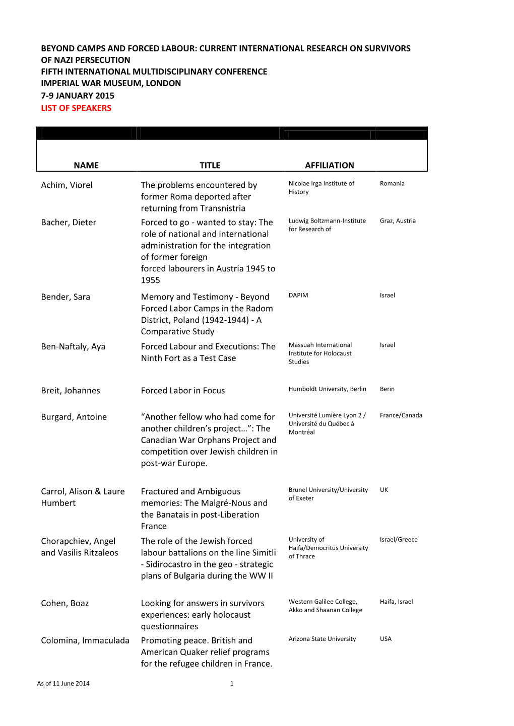 Beyond Camps and Forced Labour: Current International Research on Survivors