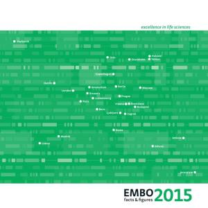 EMBO Facts & Figures