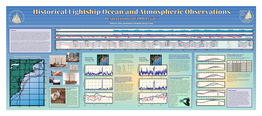 Resurrecting a WHOI Legacy WOODS HOLE OCEANOGRAPHIC INSTITUTION Kathryn L