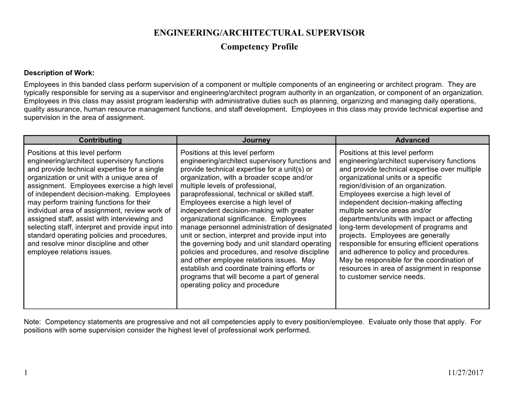 Social Research Consultant/Scientist