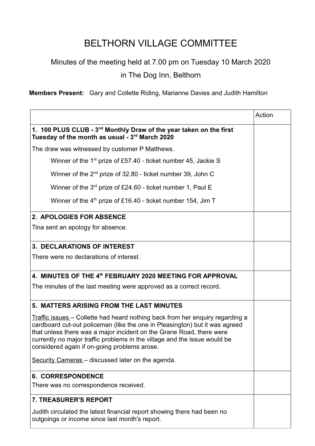 Committee Minutes 10 March 2020