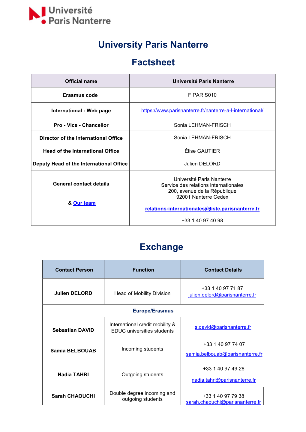 Factsheet 2020/2021