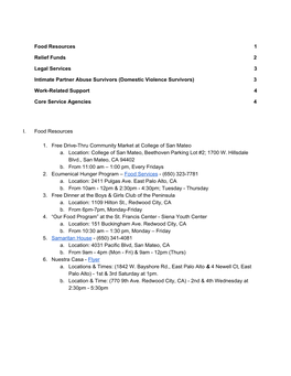 Food Resources 1 Relief Funds 2 Legal Services 3 Intimate Partner Abuse Survivors (Domestic Violence Survivors) 3 Work-Related S