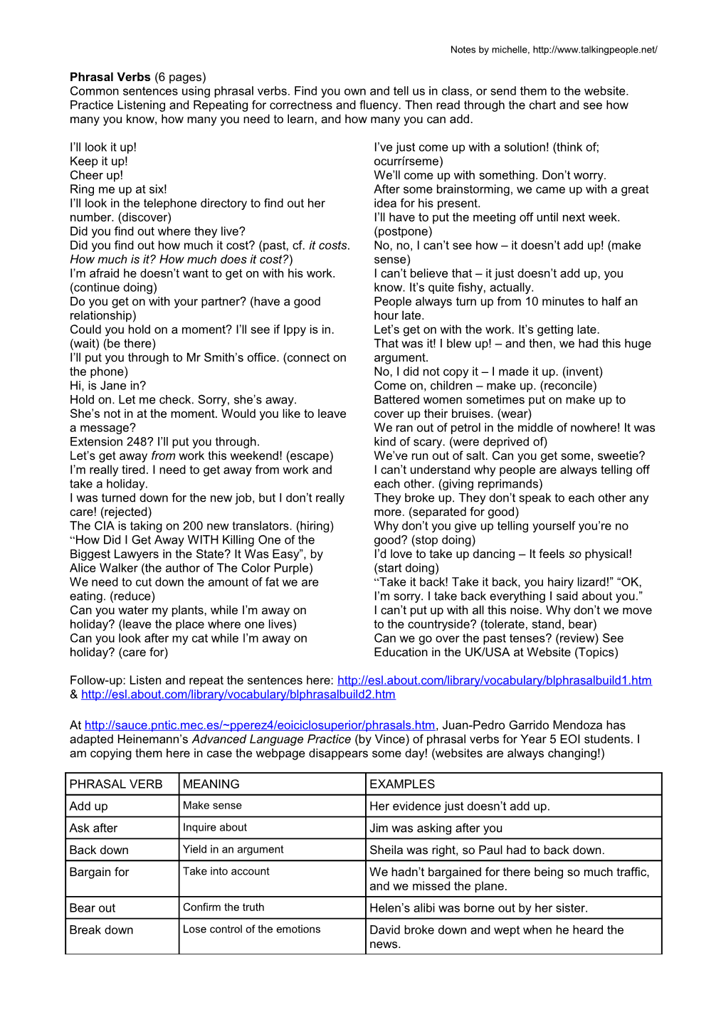 Phrasal Verbs (6 Pages)