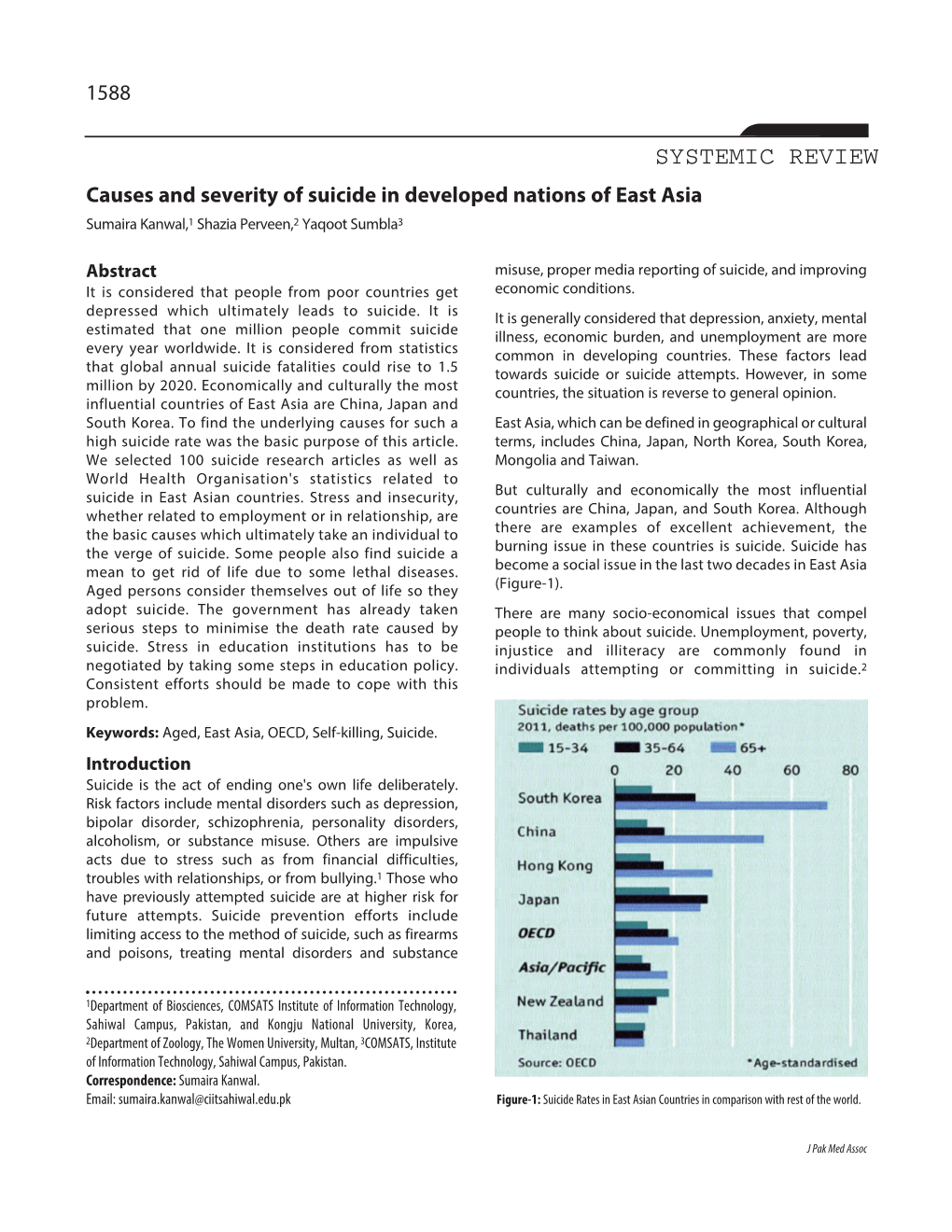 SYSTEMIC REVIEW Causes and Severity of Suicide in Developed Nations of East Asia Sumaira Kanwal, 1 Shazia Perveen, 2 Yaqoot Sumbla 3