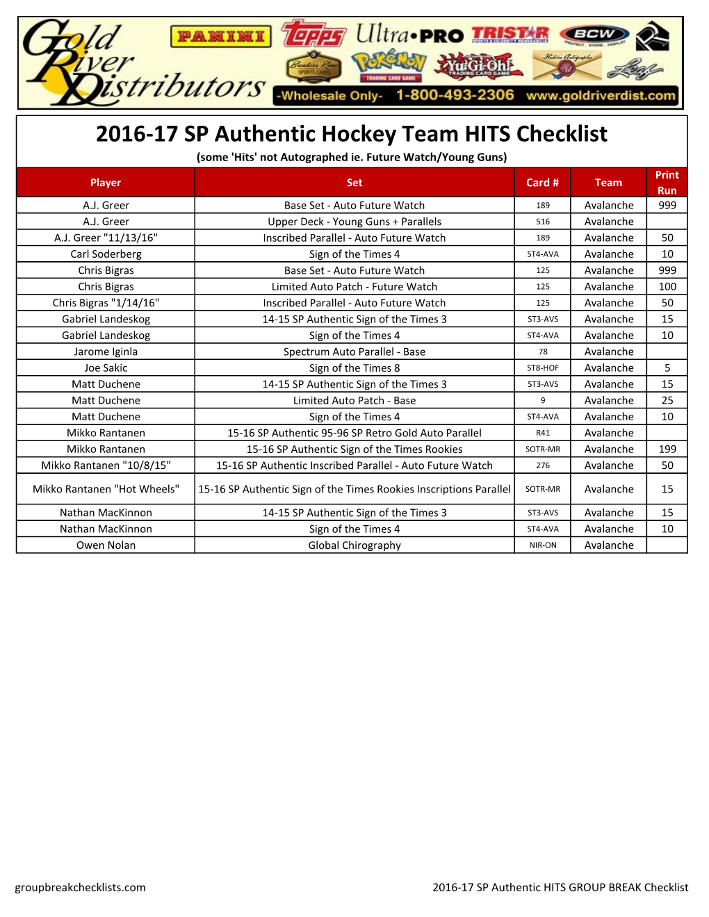 2016-17 SP Authentic Hockey Checklist