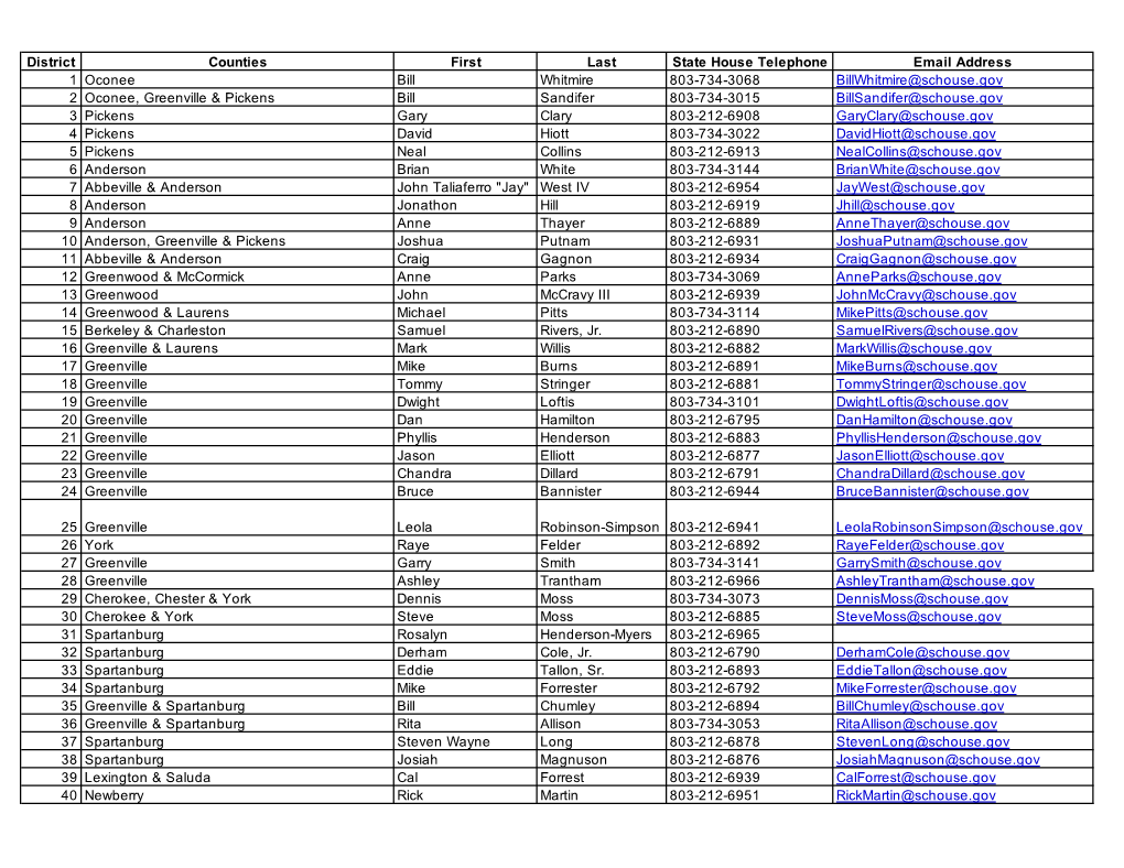 House Contact List