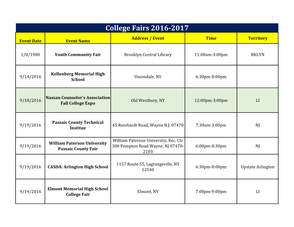 College Fairs 2016-2017 Address / Event Time Territory Event Date Event Name