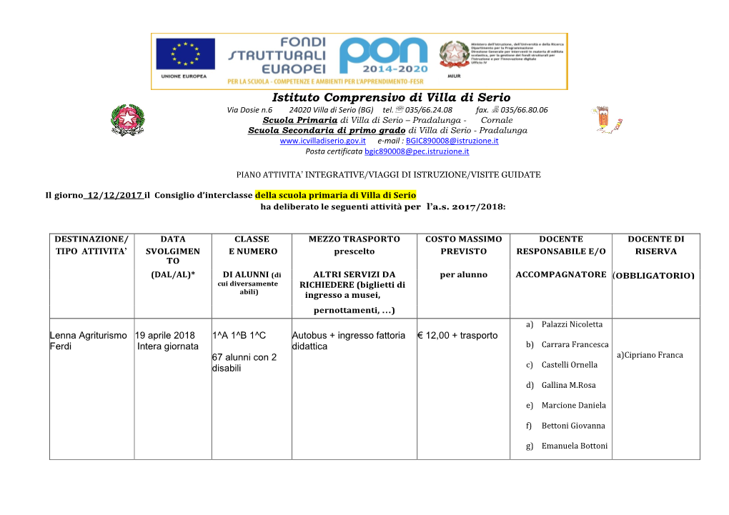 Istituto Comprensivo Di Villa Di Serio Via Dosie N.6 24020 Villa Di Serio (BG) Tel. 035/66.24.08 Fax