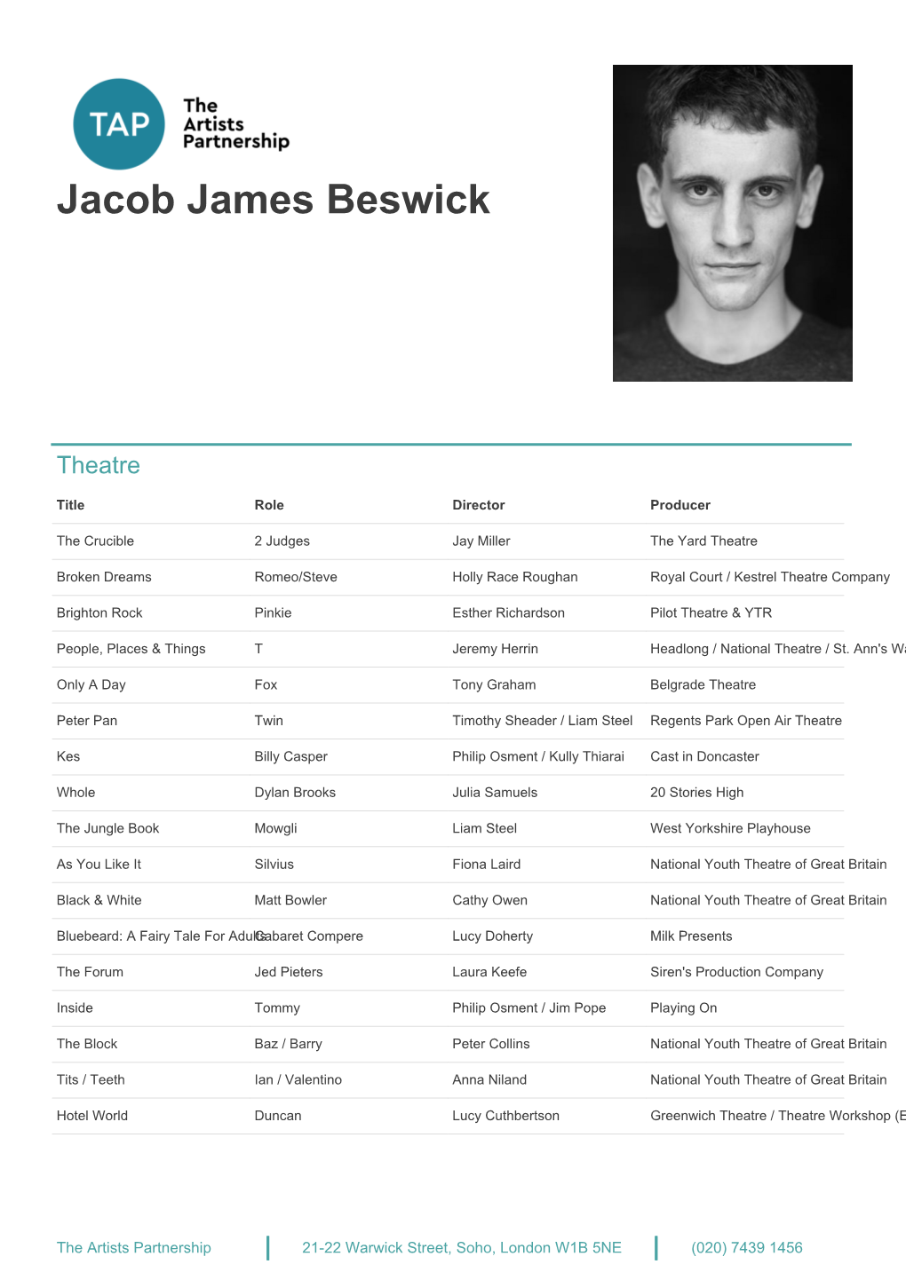 Jacob James Beswick