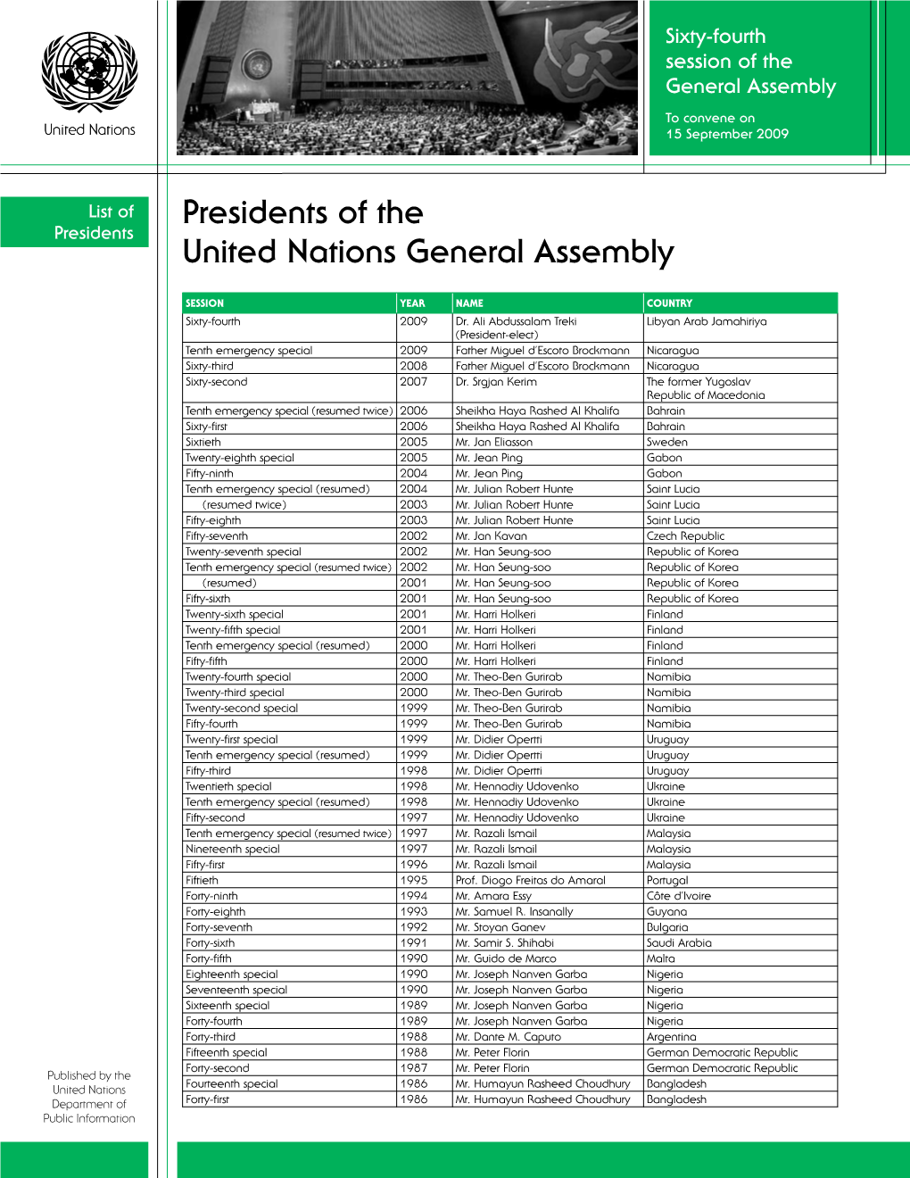 Presidents of the United Nations General Assembly