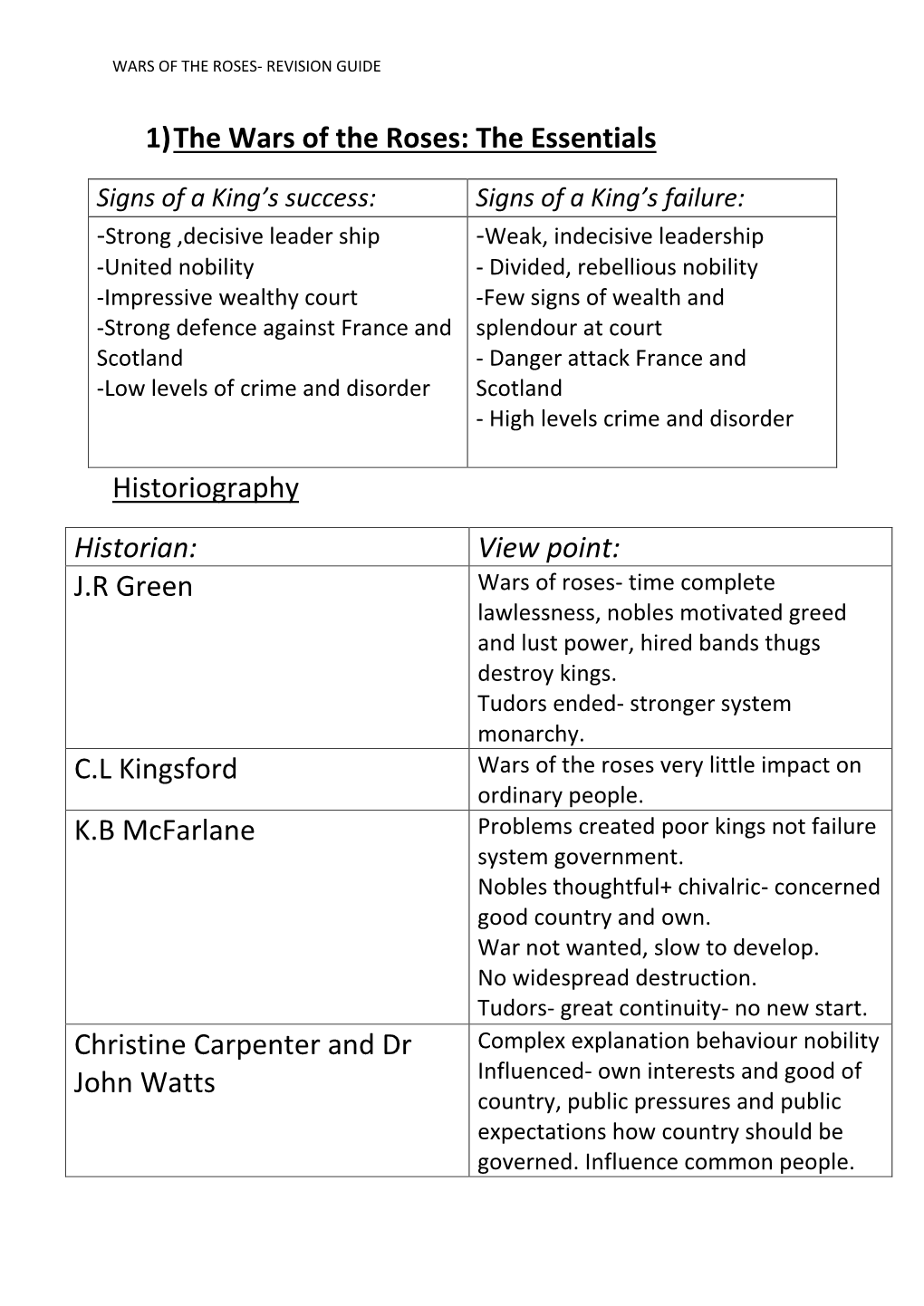 The Wars of the Roses: the Essentials