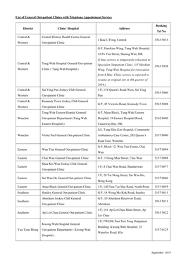 List of General Out-Patient Clinics with Telephone Appointment Service