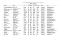 List of Firms That Registered to Download This RFP As of 1.19.10.Xl