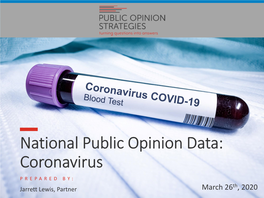 Coronavirus Public Opinion Data