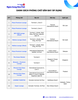 Danh Sách Phòng Chờ Sân Bay Áp Dụng