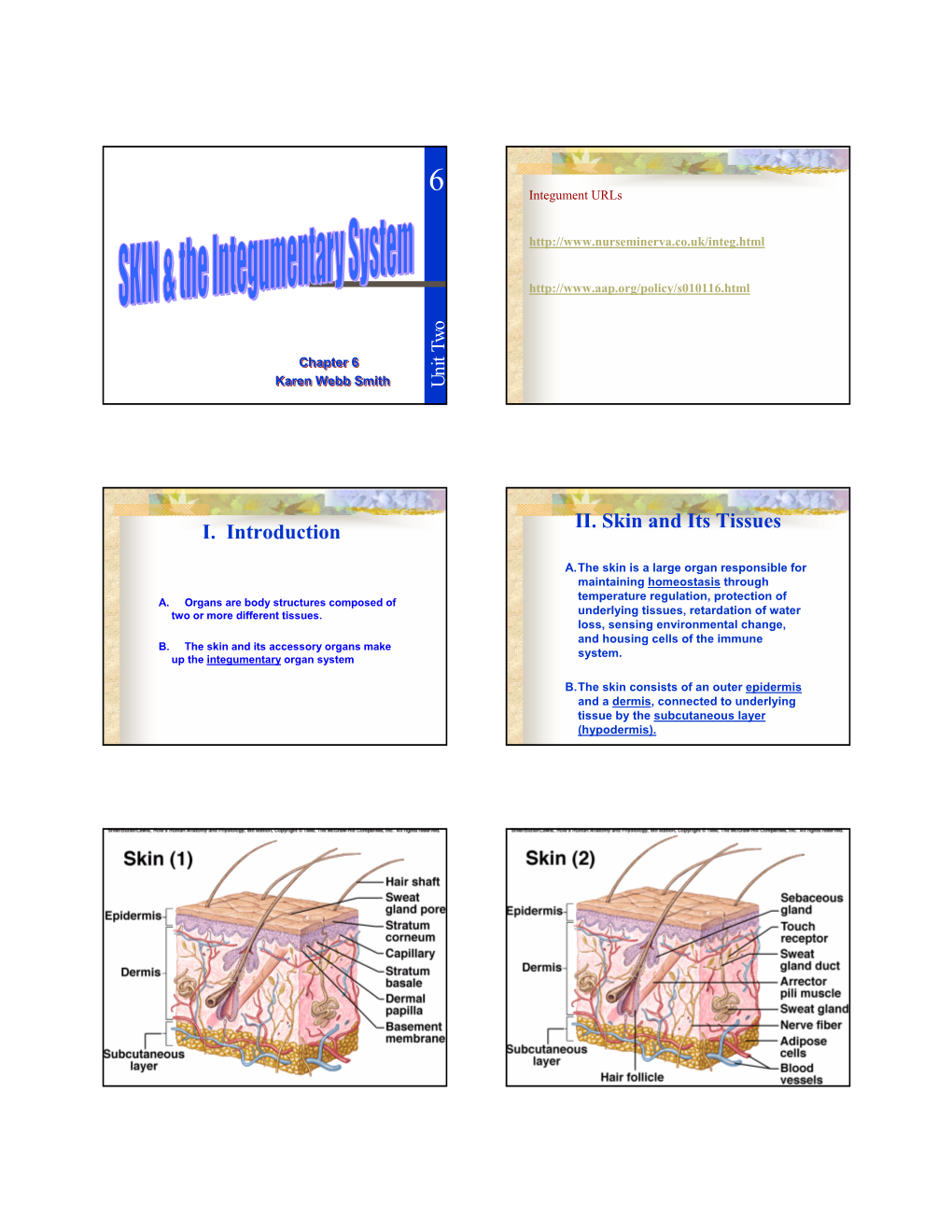 I. Introduction II. Skin and Its Tissues