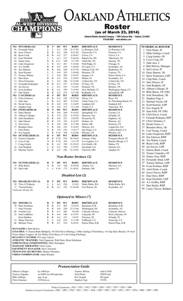 Oakland Athletics Roster (As of March 23, 2014) Oakland Athletics Baseball Company  7000 Coliseum Way  Oakland, CA 94621 510-638-4900 